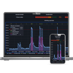 Image of AcowaCore / AcowaDash interface. Software and cloud solutions