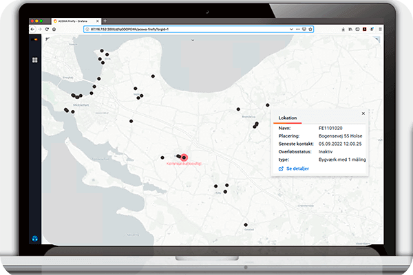 Interface of AcowaDash - a visualization platform for AcowaCore by ACOWA INSTRUMENTS